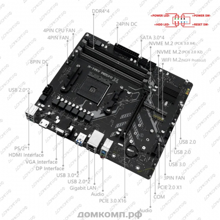 надежная матплата amd домкомп.рф